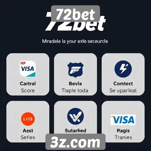 Métodos de pagamento disponíveis no 72bet